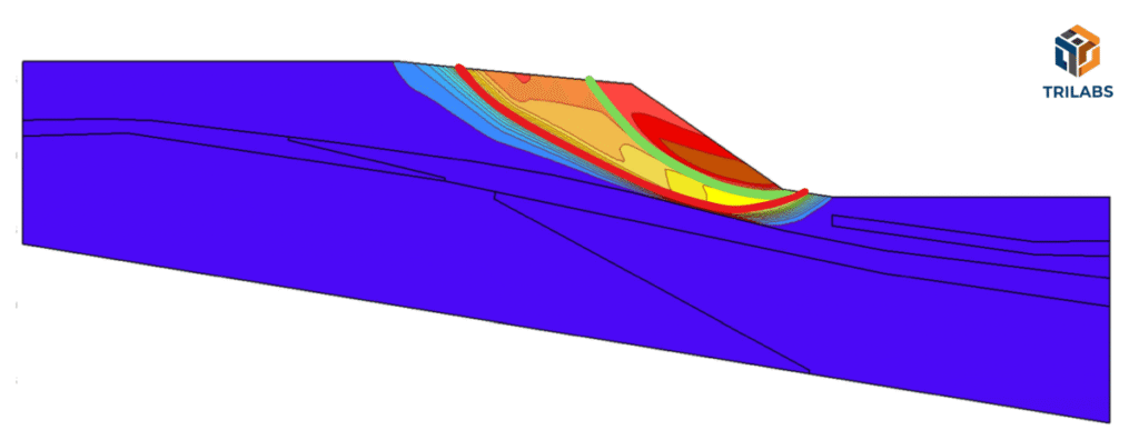 Trilabs - stateczność zboczy